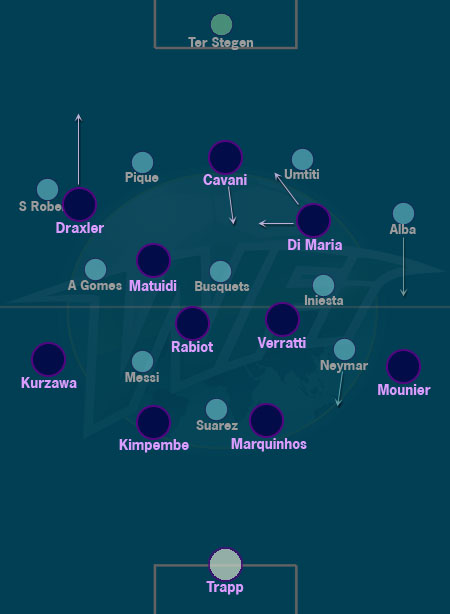 PSG-v-Barca-Tactics-February-2017