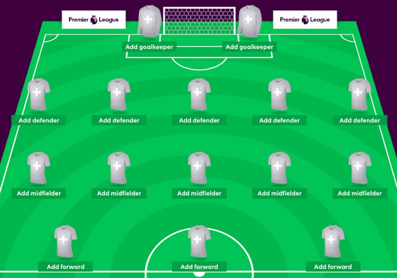 best champions league fantasy team 2019