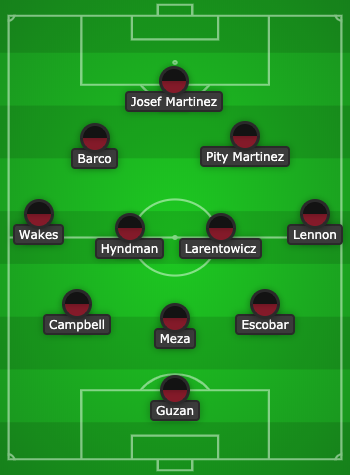 Atlanta United XI Lineup Motagua