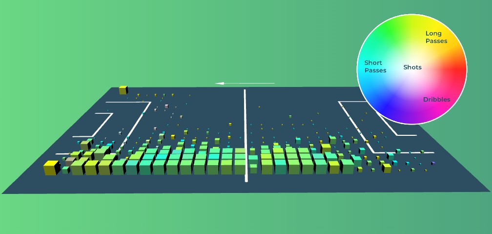 LUCAS DIGNE HEAT MAP